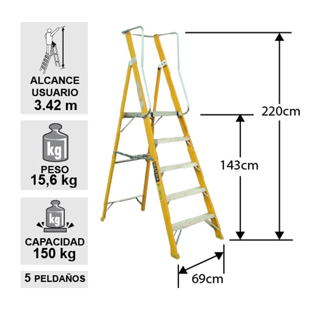 Escalera Fibra V. Plataforma 5 Peldaños con Baranda Doble — vista 2