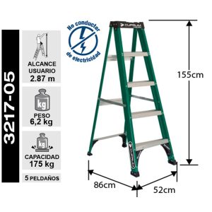 Ficha técnica Cuprum 3217-05: alcance 2,87 m, peso 6,17 kg, 1,55 m de altura